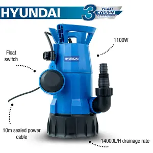 Hyundai 1100W Electric Clean and Dirty Water Submersible Water Pump / Sub Pump HYSP1100CD