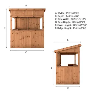 Mercia 6 x 4ft Premium Pressure Treated Garden Bar