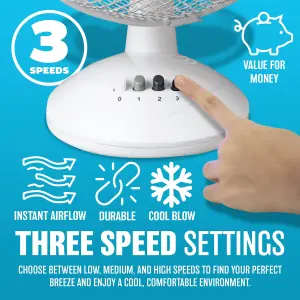 New Oscillating Table Desk Fan Cooling Air 3 Speed Home Office 45w Base Silent 12"