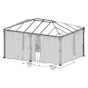 Palram - Canopia 4/5K Grey Gazebo netting (L)2170mm (W)4650mm