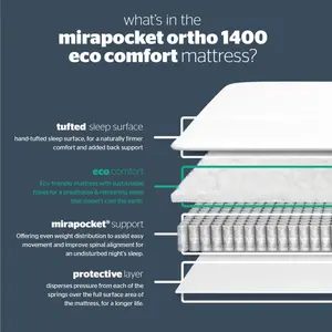 Silentnight Eco Comfort Ortho Pocket Sprung 1400 Mattress Kingsize (5')