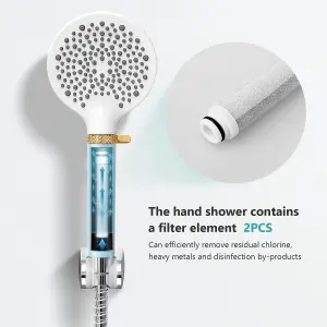 EMKE Shower Head and Hose Set 1.5M Stainless Steel Hose and High Pressure Shower Head 6 Spray Modes, Blue