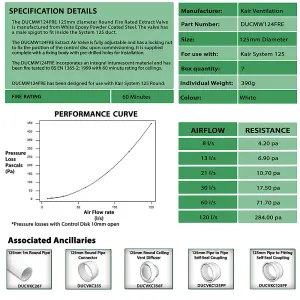 Kair Fire Rated Ceiling Extract Valve 125mm - 5 inch White Coated Metal Vent