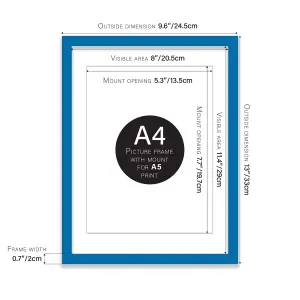 A4 Blue Picture Frame With Mount for A5 (14.8 x 21cm - 5.8 x 8.3in) Poster, Photo, Artwork, or Print.