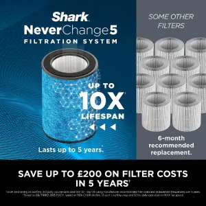 Shark NeverChange5 Air Purifier HP150UK