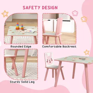 ZONEKIZ Kids Table and Chairs, Childrens Desk with 2 Chairs, Pink