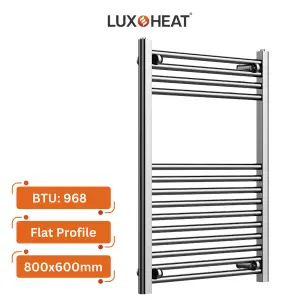 Towel Radiator Rail 800 x 600 for Central Heating with Chrome Finish