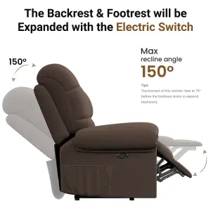 Electric Recline Sofa Chair for Adults with USB Port,Comfy Teddy Fleece Adjustable, Brown