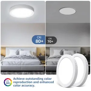 Aigostar 18W LED Ceiling Lights, 2100LM Round LED 6500K Cool White Pack of 2