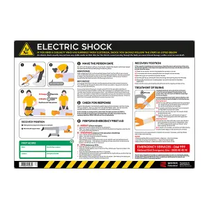 Electric Shock Safety Poster - Anti Scuff Laminated PVC - Easy To Read Information Guide - W594mm x H420mm