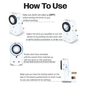 4 PACK 24 Hour Basic Programmable Mechanical Timer Switch for Mains Plug