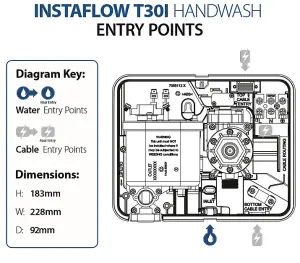 Triton T30i Instaflow 3KW Hand Wash Unit Water Heater Boiler Over Sink + Spout