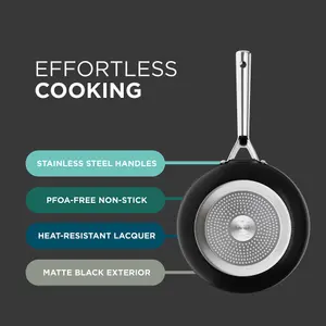 DMD 5-Piece Frying Pan & Sauce Pan Set, Non-Stick, Stainless Steel Handle Cool Touch