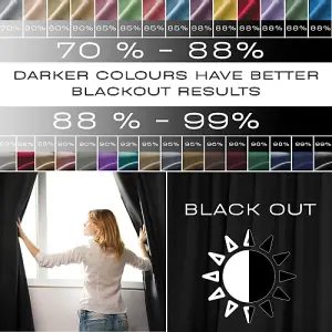 Black Blackout Curtains - Eyelet Thermal Curtain  - 46 x 72 Inch Drop - 2 Panel