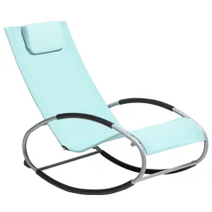 Sun Lounger Metal Light Blue CAMPO