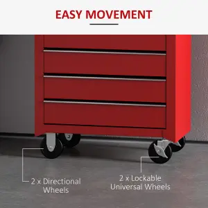 HOMCOM Tool Trolley with 5 Drawers Steel Tool Chest on Wheels with Handle Red