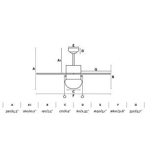 Luminosa Palao 1 Light Small Ceiling Fan White, Multi-Colour with Light, E14