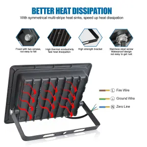 ExtraStar 50W LED Flood Light COLD LIGHT