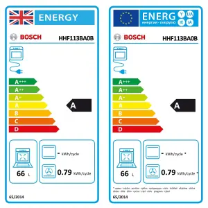 Bosch HHF113BA0B Built-in Single Multifunction Oven - Black