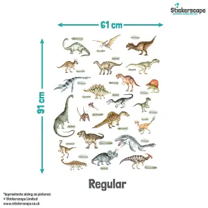 Named Dinosaurs Wall Sticker Pack