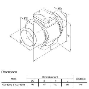 Kair MultiFan 100mm In Line Fan with Timer