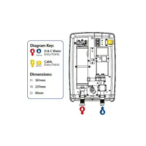 Triton Instaflow Manual 10.1kW Instantaneous water heater