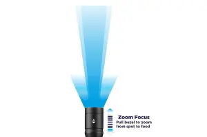 NightSearcher Zoom 1000R, Pocket Sized Spot-to-Flood Rechargeable Torch, 1000 Lumens