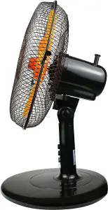 Belaco 12" Desk Fan - Black / Orange