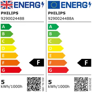 Philips WiZ SES 40W LED Cool white, RGB & warm white Candle Dimmable Light bulb