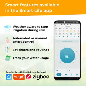 Smart Irrigation Timer for sprinklers and garden watering, requires Tuya Zigbee Hub