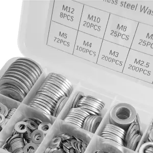 900Pcs Stainless Steel Flat Washers Assortment for DIY and Industrial Applications