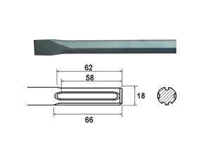 Faithfull  SDS Max Chisel 300mm FAIMAXC300