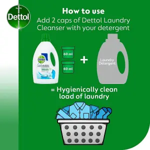 Dettol Antibacterial Laundry Cleanser Fresh Cotton 1.5 L, Pack of 4