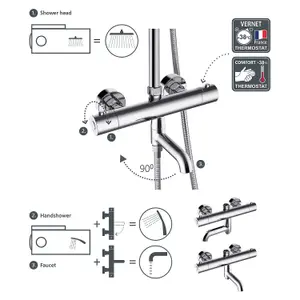 Hommix Rubineta Etna+Thermo-10 Thermostatic Chrome Shower Set