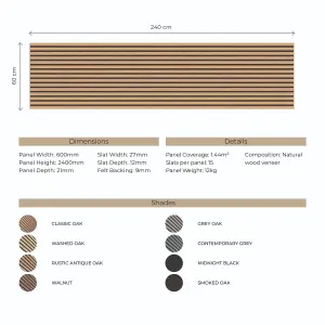 240cm x 60cm Acoustic Wood Slat Wall Panel in Grey