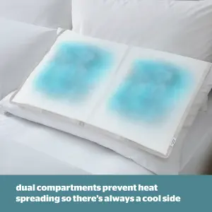 SILENTNIGHT RESTORE COOLING PILLOW PAD