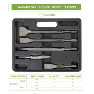 BLOSTM Hammer Drill & Chisel Bit Set - 17 Pieces