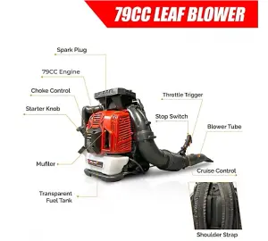 BU-KO 79CC Petrol Backpack Leaf Blower - Powerful 2 Stroke Air Cooled Engine - Lightweight With New and Improved Padded Support St