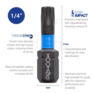 Reload T25 25mm Impact Driver Tool Bits 400x Bulk Trade Discount