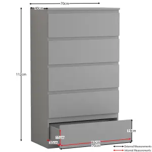 Vida Designs Denver Grey 5 Drawer Chest (H)1120mm (W)700mm (D)400mm