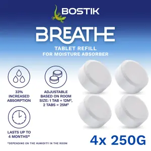 Bostik Breathe Fragrance-free Moisture absorber refill, Pack of 4