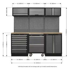 Sealey Superline Pro 2.04m Tool Storage System Pressed Wood Worktop APMSSTACK12W