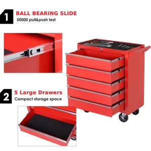 DURHAND Roller Tool Cabinet Stoarge Box 5 Drawers Garage Workshop Chest Red