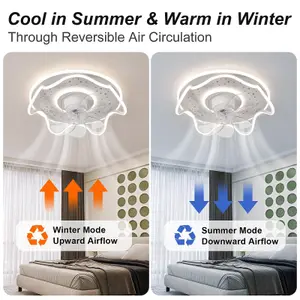 Garwarm 6-Speed Bladeless Flush Mount Ceiling Fan Light with Remote