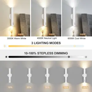 HARPER LIVING Battery Operated Wall Lights with Motion Sensor, Rechargeable Wall Lamp Indoor, LED Wall Sconce Lights, White