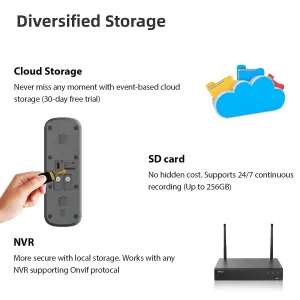 Imou DB61i 2K Wired Video Doorbell