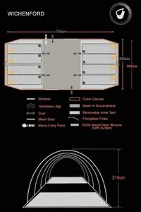 Wichenford 3.0 8 Berth Tent OLPRO