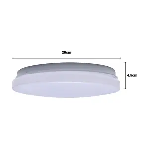 White 24W Modern Ultra Thin Round Acrylic Ceiling Light