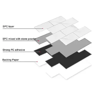 d-c-fix Marble Premium Self Adhesive Composite Wall Tile 30.5cm(W) 30.5cm(H) 0.3cm(D) pack 5 (0.47sqm)