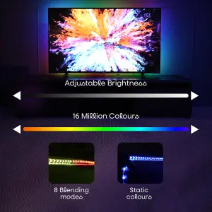 ValueLights Smart RGBIC Wi-Fi TV Backlight Home Cinema Kit with App Control and Music Sync Strip Light